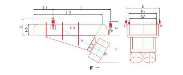 DZ系列同步慣性振動給料機2.jpg